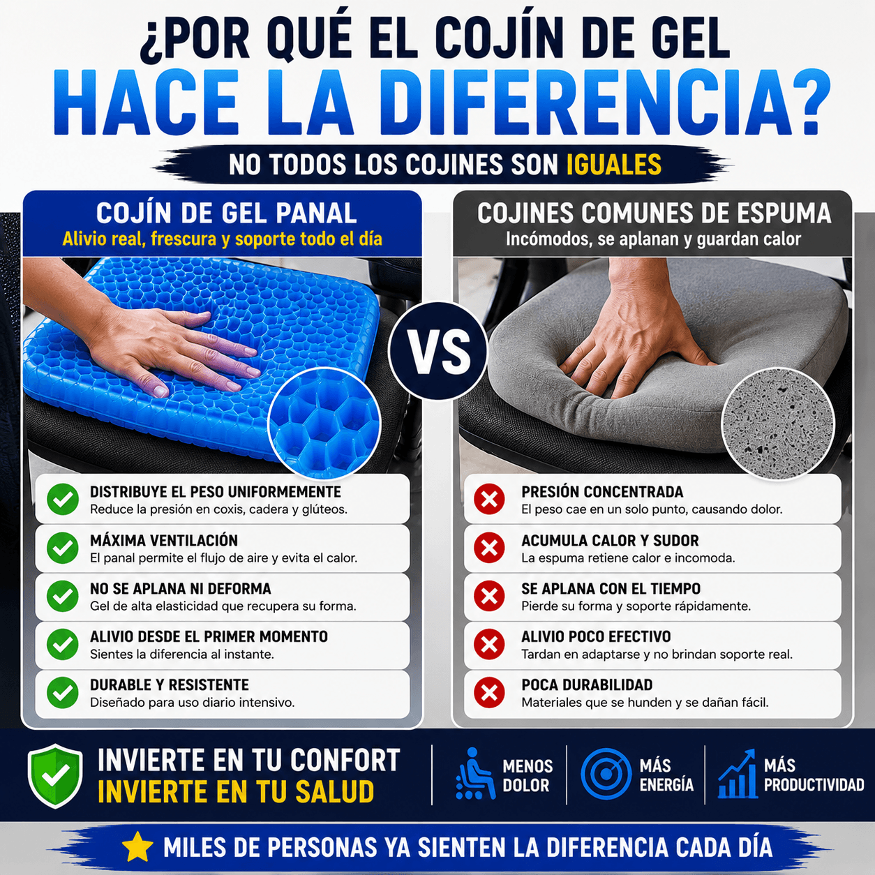 Cojín Antipresión™ Gel Ortopédico Confort Total