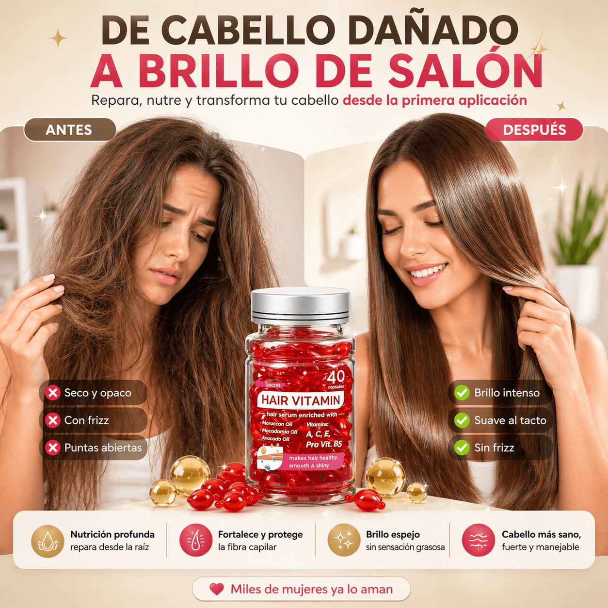 Cápsulas de Recuperación Capilar