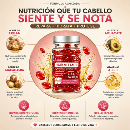 Cápsulas de Recuperación Capilar