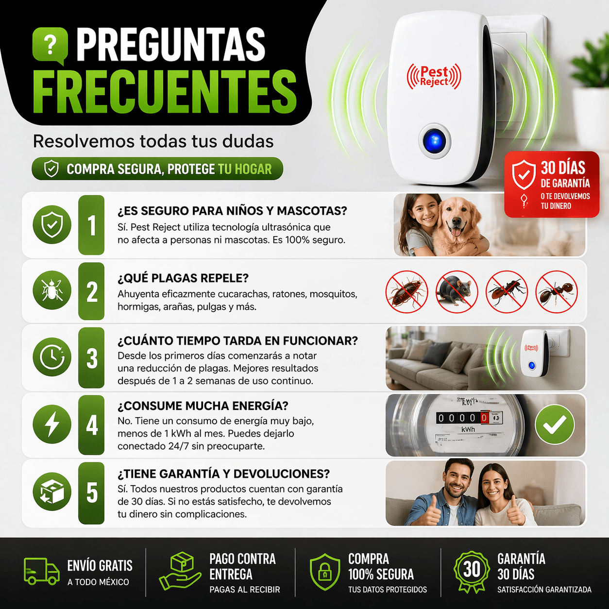 ZeroPlagas Pro™ Repelente Ultrasónico De Plagas