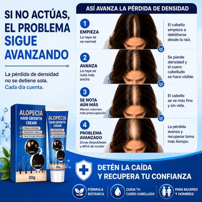 Folixir™ — Tratamiento Botánico para la Alopecia