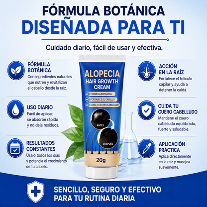 Folixir™ — Tratamiento Botánico para la Alopecia