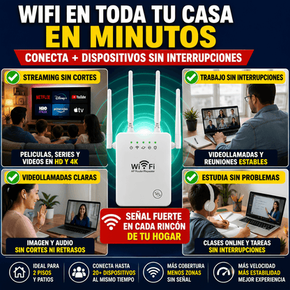 Repetidor WiFi Dual Band de 4 Antenas