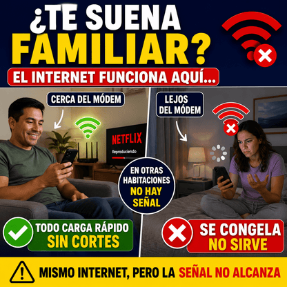 Repetidor WiFi Dual Band de 4 Antenas