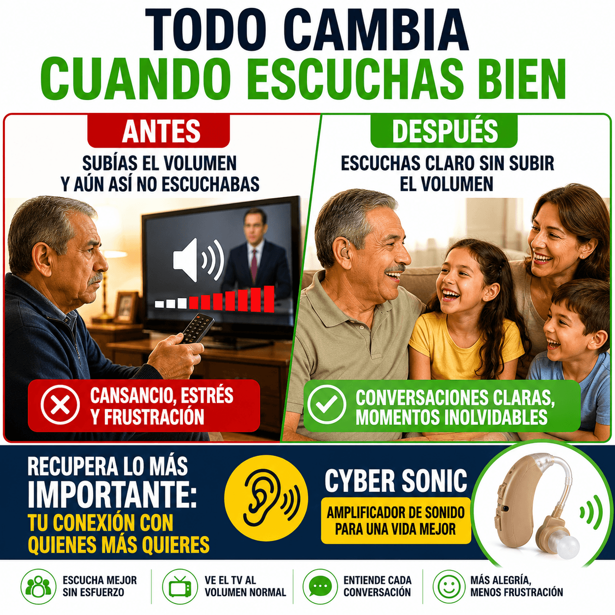 Cyber Sonic™ Dispositivo Auditivo Para La Sordera