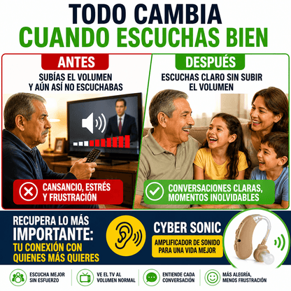 Cyber Sonic™ Dispositivo Auditivo Para La Sordera