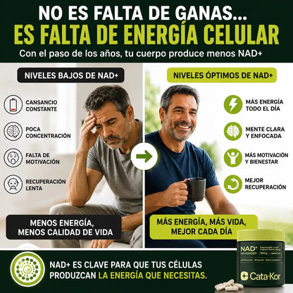 NAD + Cata-Kor  Liposomal con Resveratrol