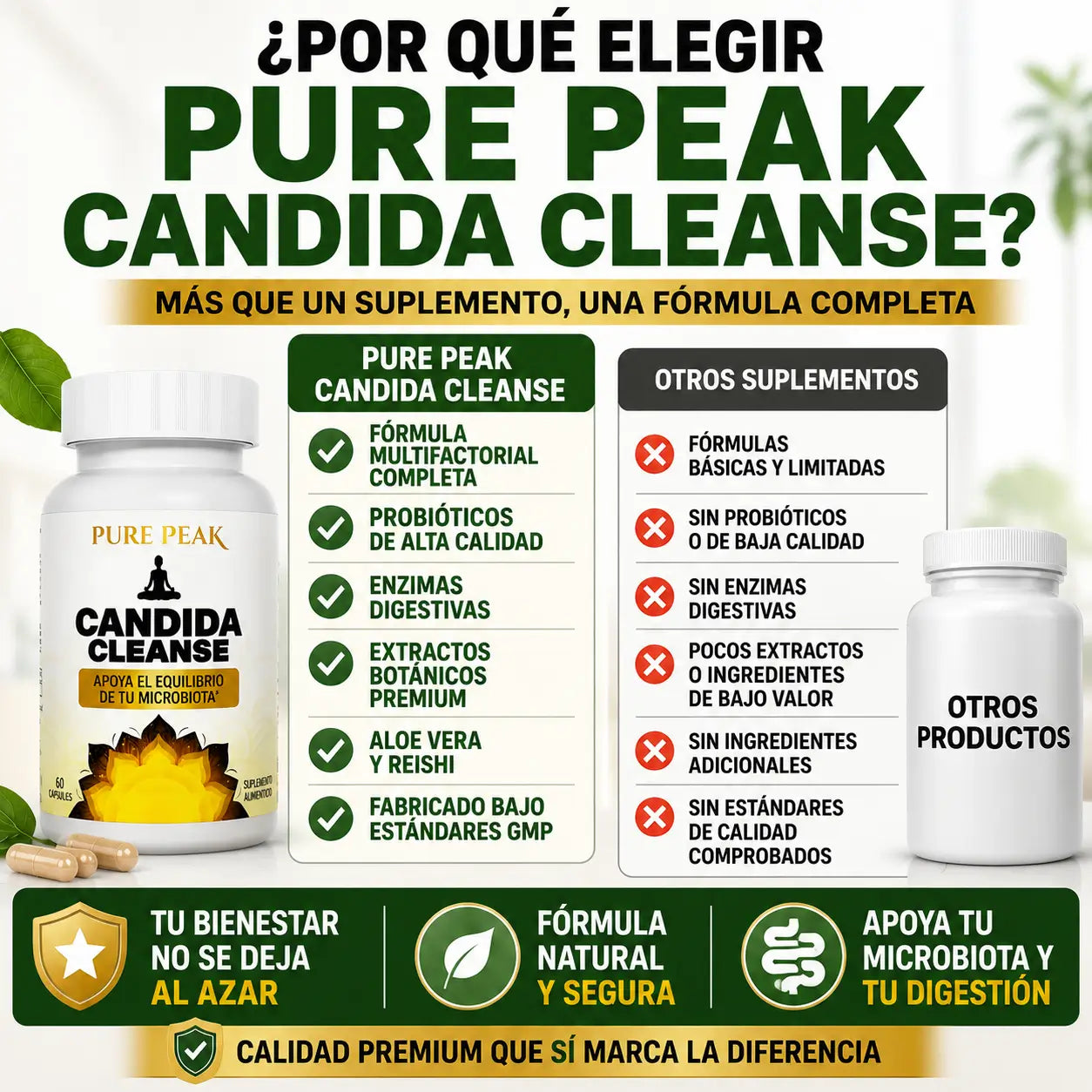 Suplemento Alimenticio Candida Cleanse – 60 Cápsulas