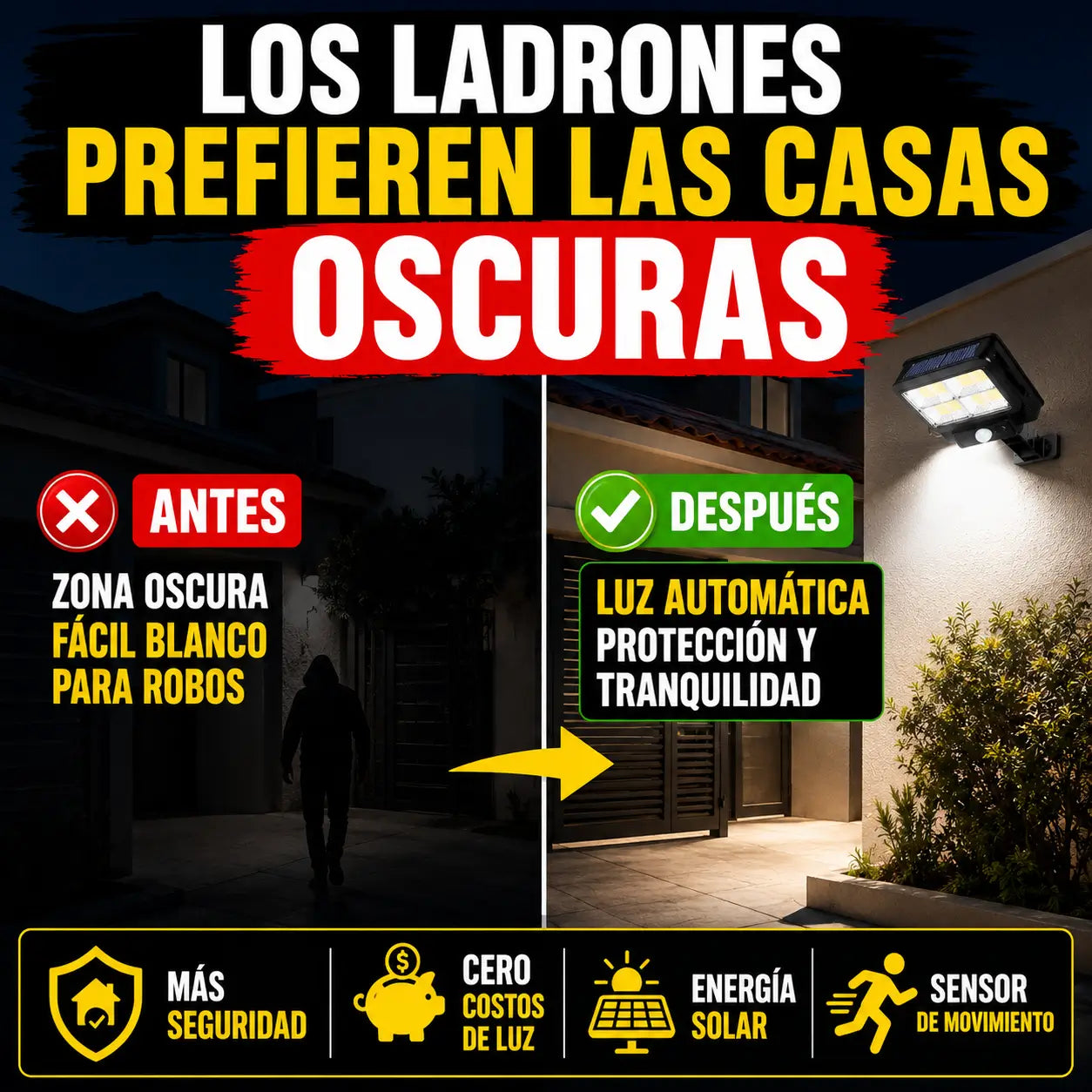 Lámpara Solar LED con Sensor de Movimiento y Control Remoto