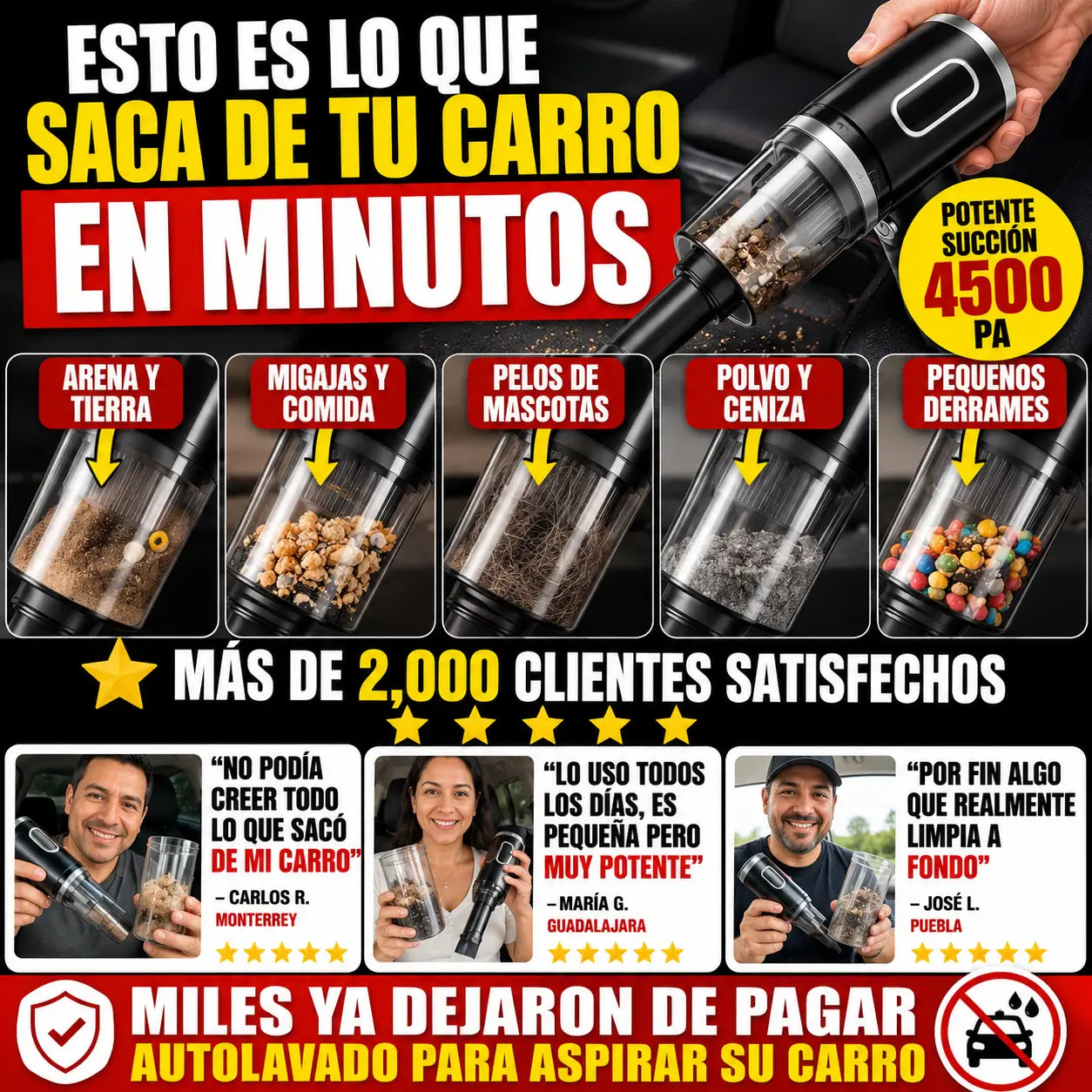 Aspiradora Portátil Para Carro Y Casa