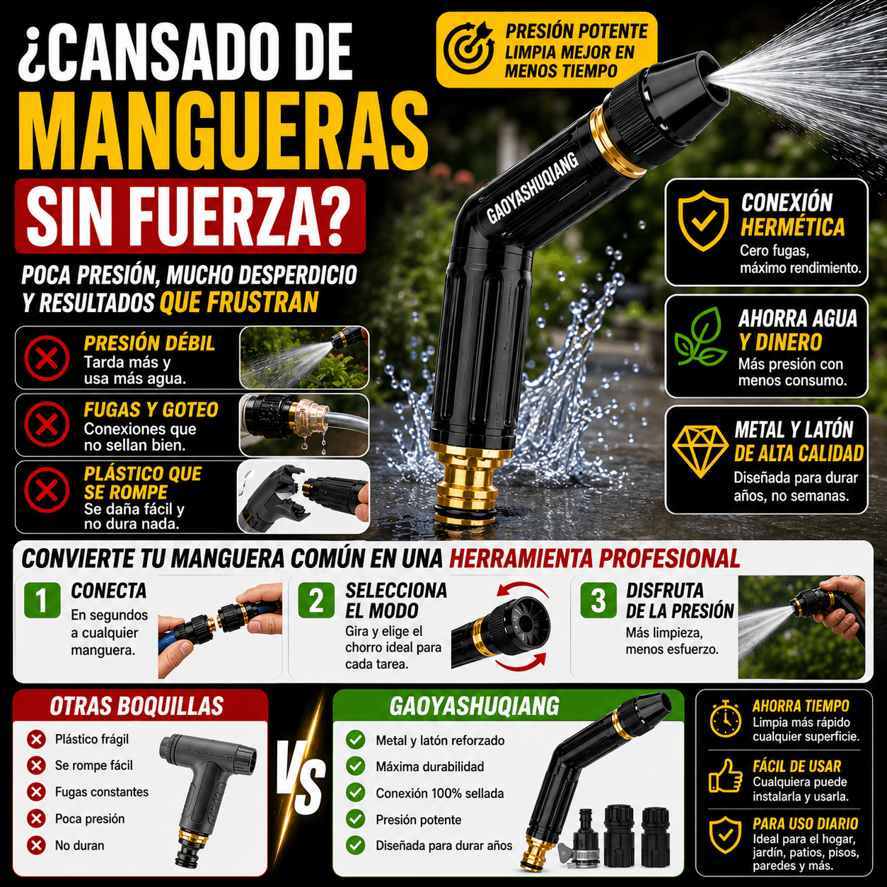 Pistola de Alta Presion de Agua boquilla