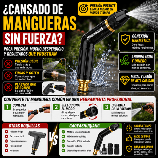 Pistola de Alta Presion de Agua boquilla