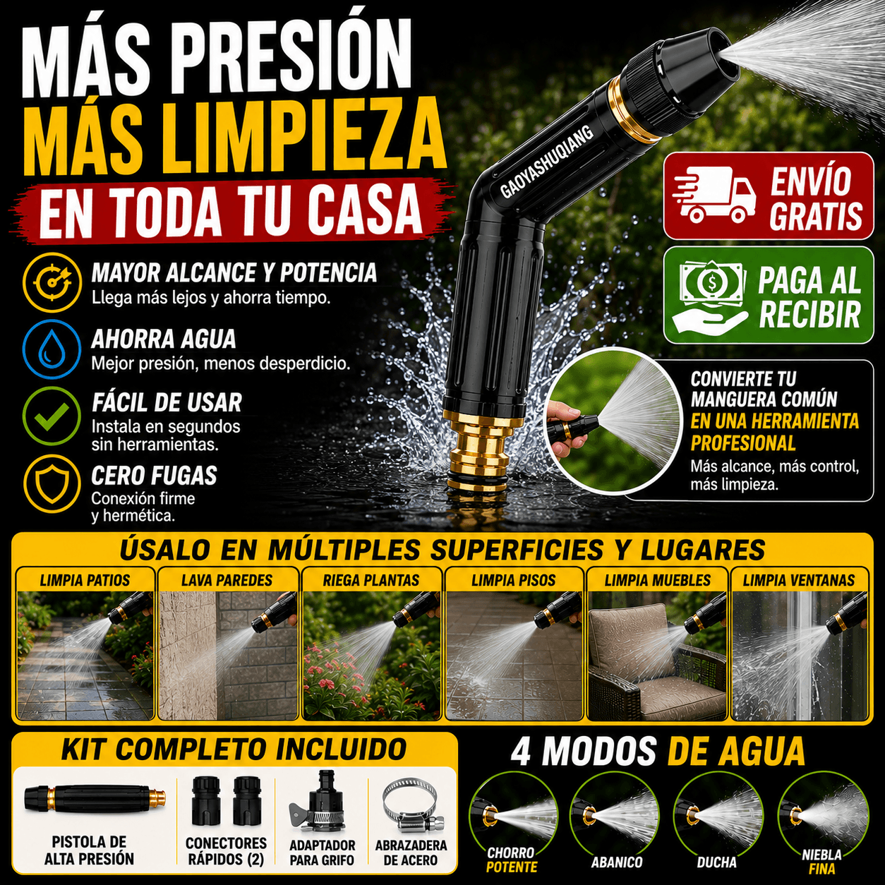 Pistola de Alta Presion de Agua boquilla