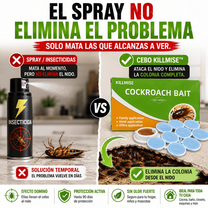NidoZero™ Gel Eliminador de Cucarachas