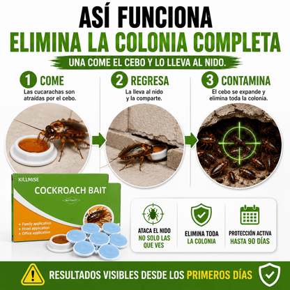 NidoZero™ Gel Eliminador de Cucarachas