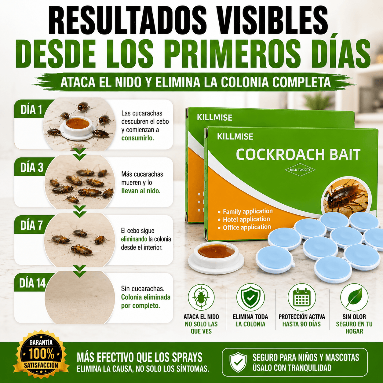 NidoZero™ Gel Eliminador de Cucarachas