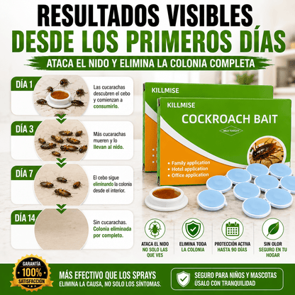 NidoZero™ Gel Eliminador de Cucarachas