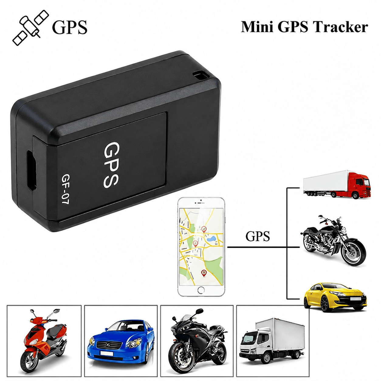 GeoProtector™ GPS Localizador Magnético