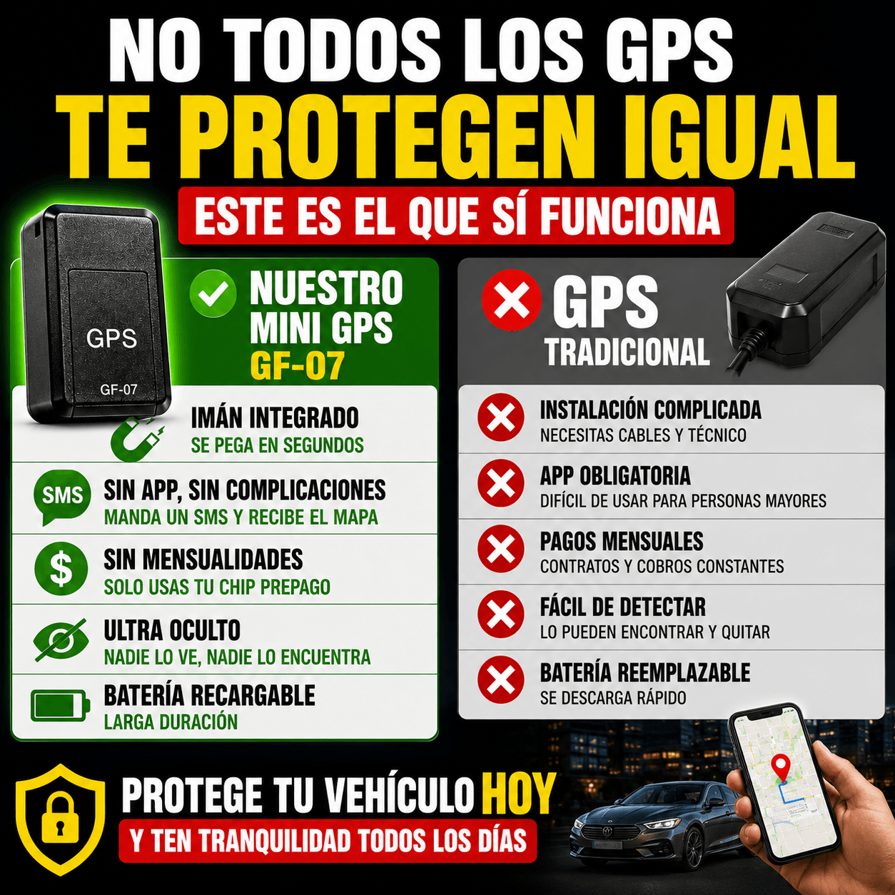 GeoProtector™ GPS Localizador Magnético
