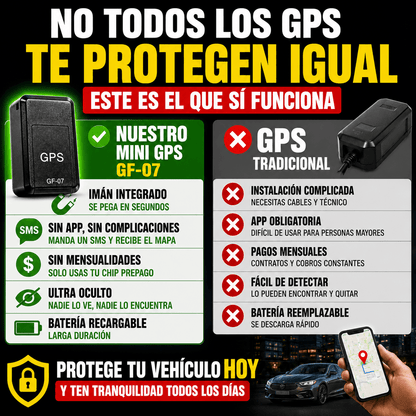 GeoProtector™ GPS Localizador Magnético