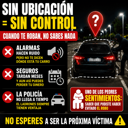 GeoProtector™ GPS Localizador Magnético
