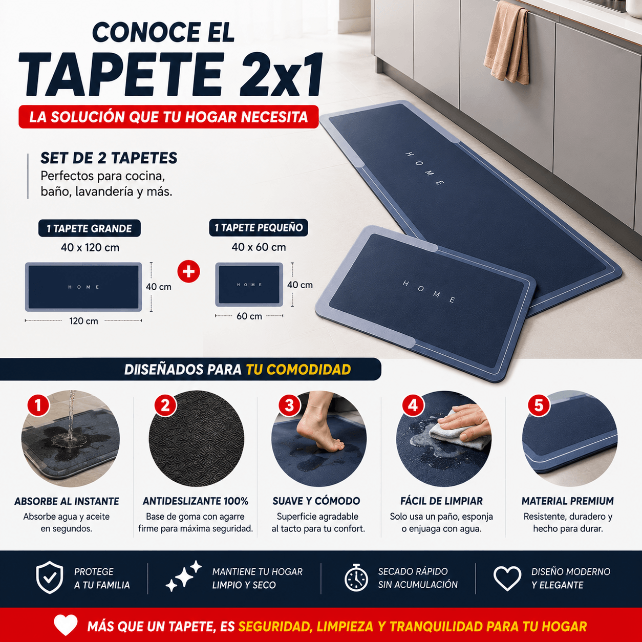 Set De Tapetes Para el Hogar 2x1