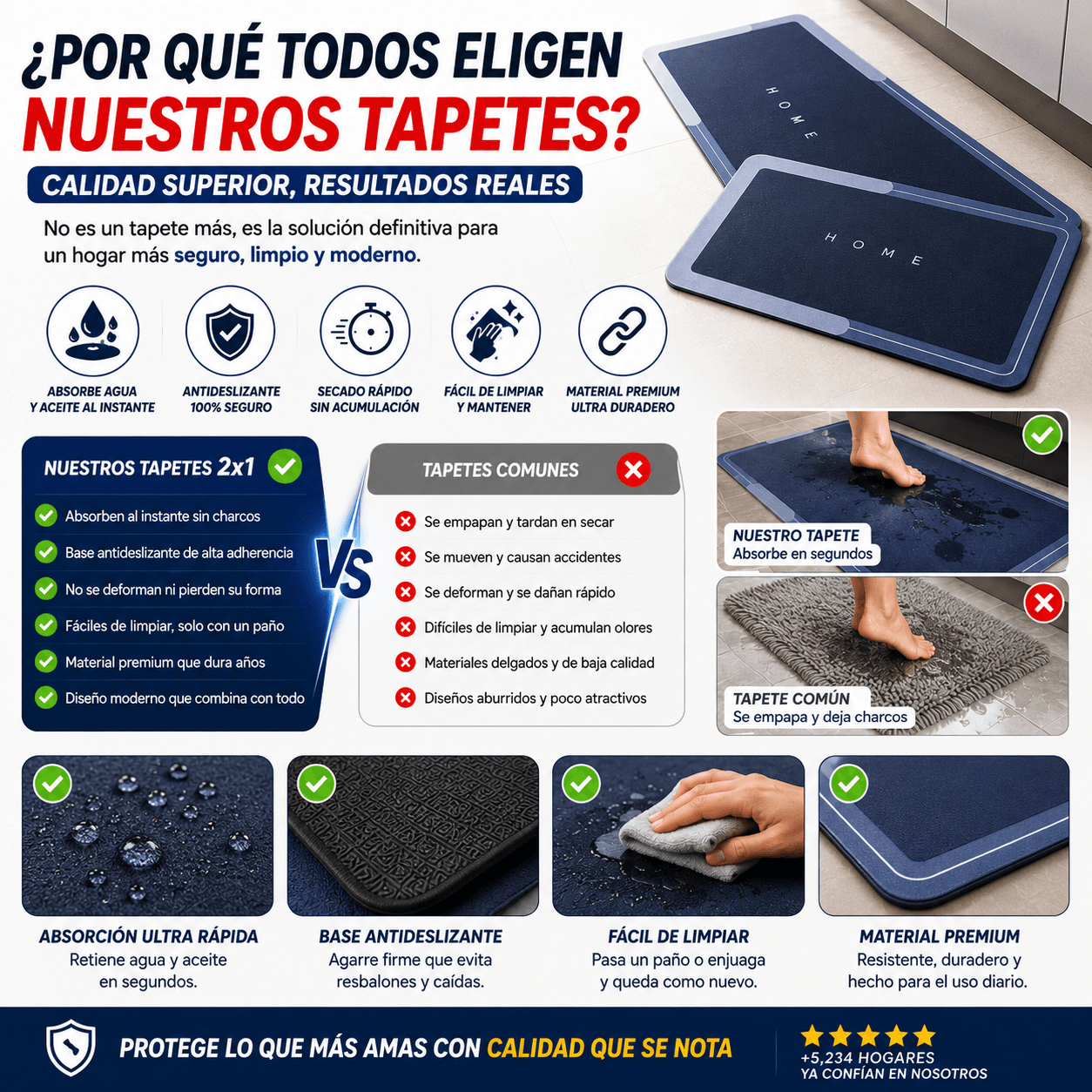Set De Tapetes Para el Hogar 2x1