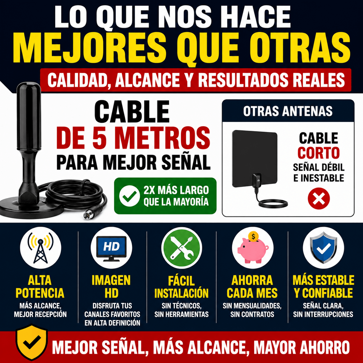 Antena HD de Alta Potencia para TV