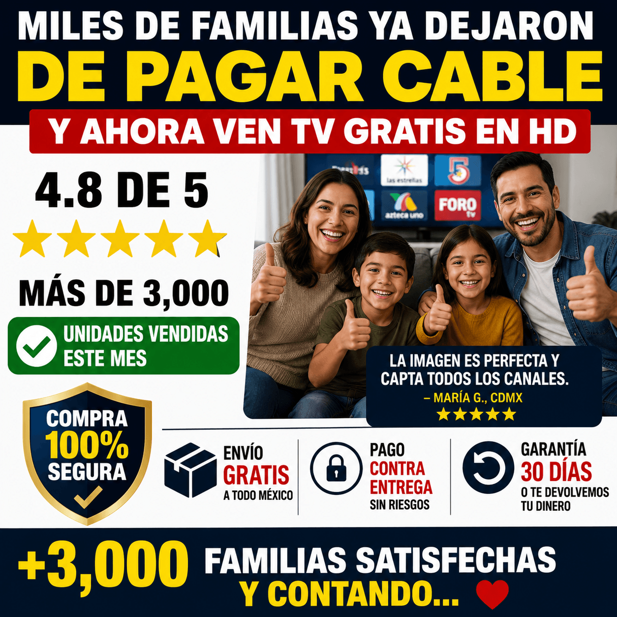 Antena HD de Alta Potencia para TV