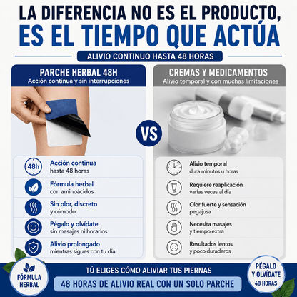 TRATAMIENTO HERBAL PARA VÁRICES (30 PARCHES)