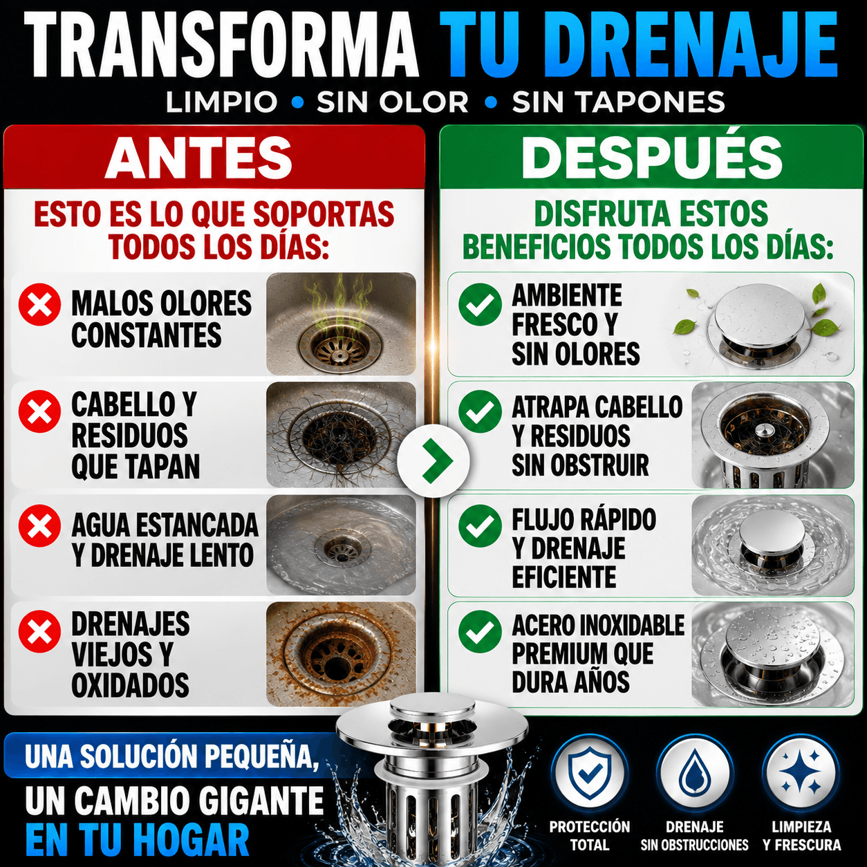 DrenaMax™ | Tapón AntiObstrucción Premium 2x1