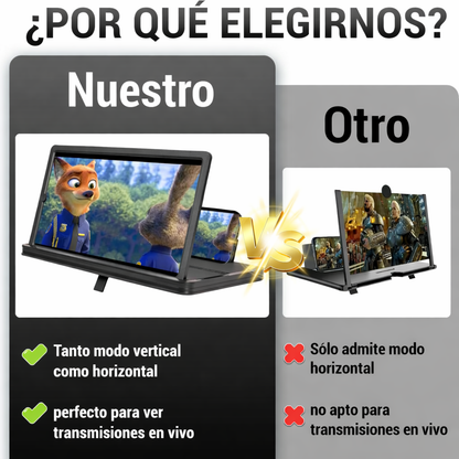 Amplificador Visual HD Pro™