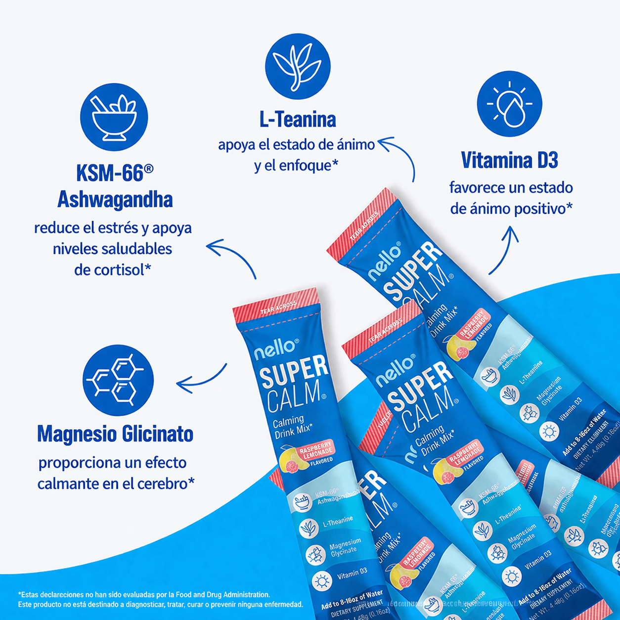 Nello Supercalm® Equilibrio Mental