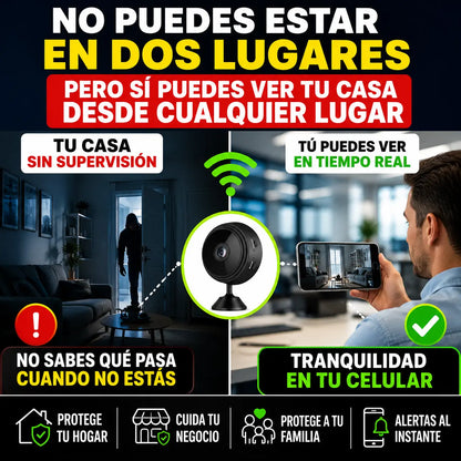 Mini Cámara Ip Wifi Espia 1080p