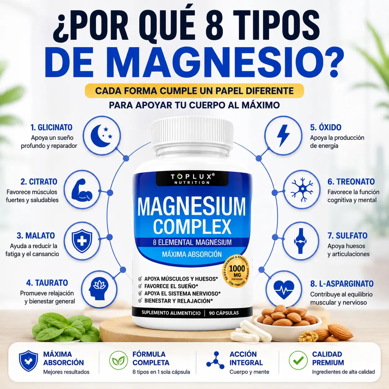 Complejo de Magnesio®  x 90 capsulas