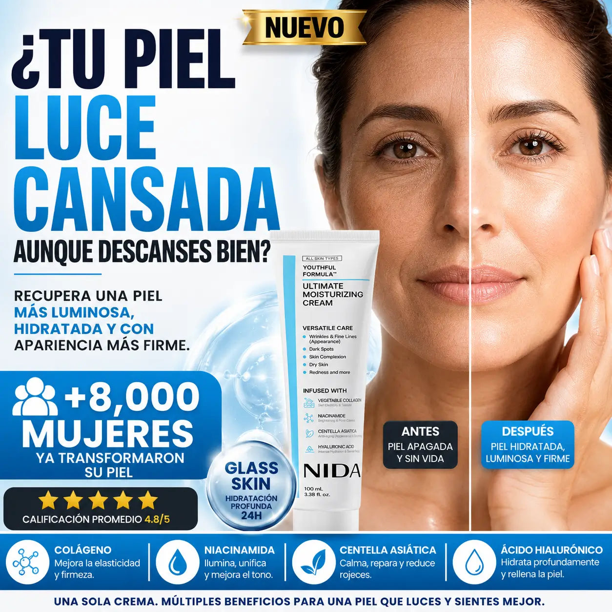 NIDA® Crema Hidratante Reafirmante con Colágeno