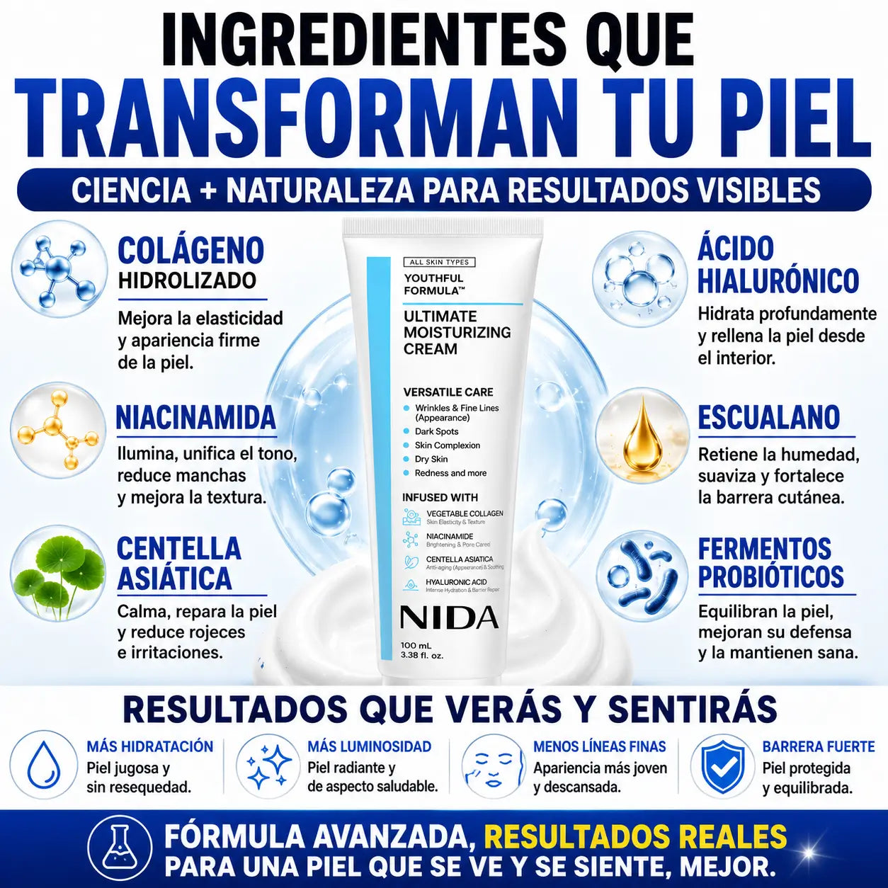 NIDA® Crema Hidratante Reafirmante con Colágeno