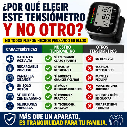 Monitor Digital de Presión Arterial de Muñeca