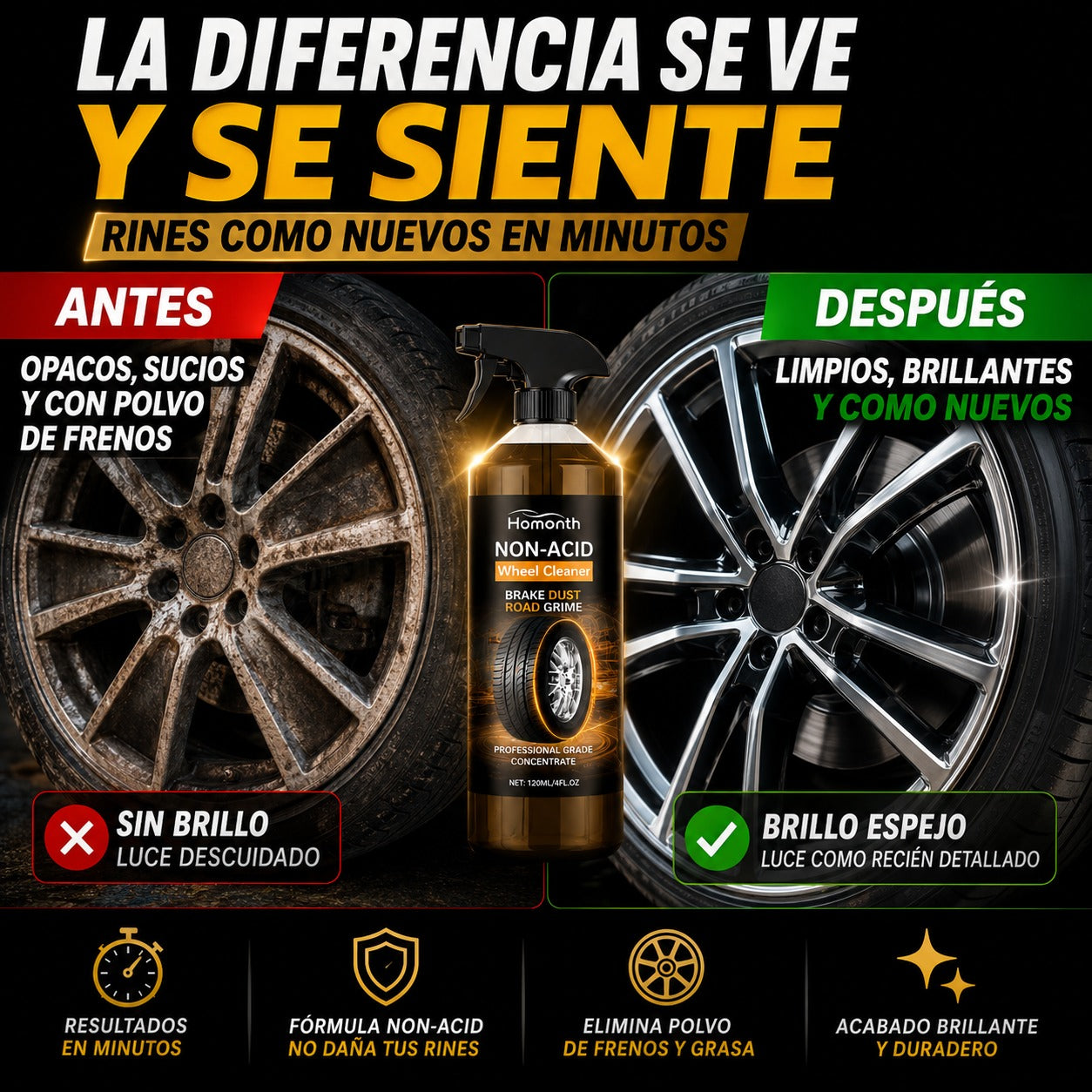Brillo Extremo™ | Limpiador Profesional de Rines