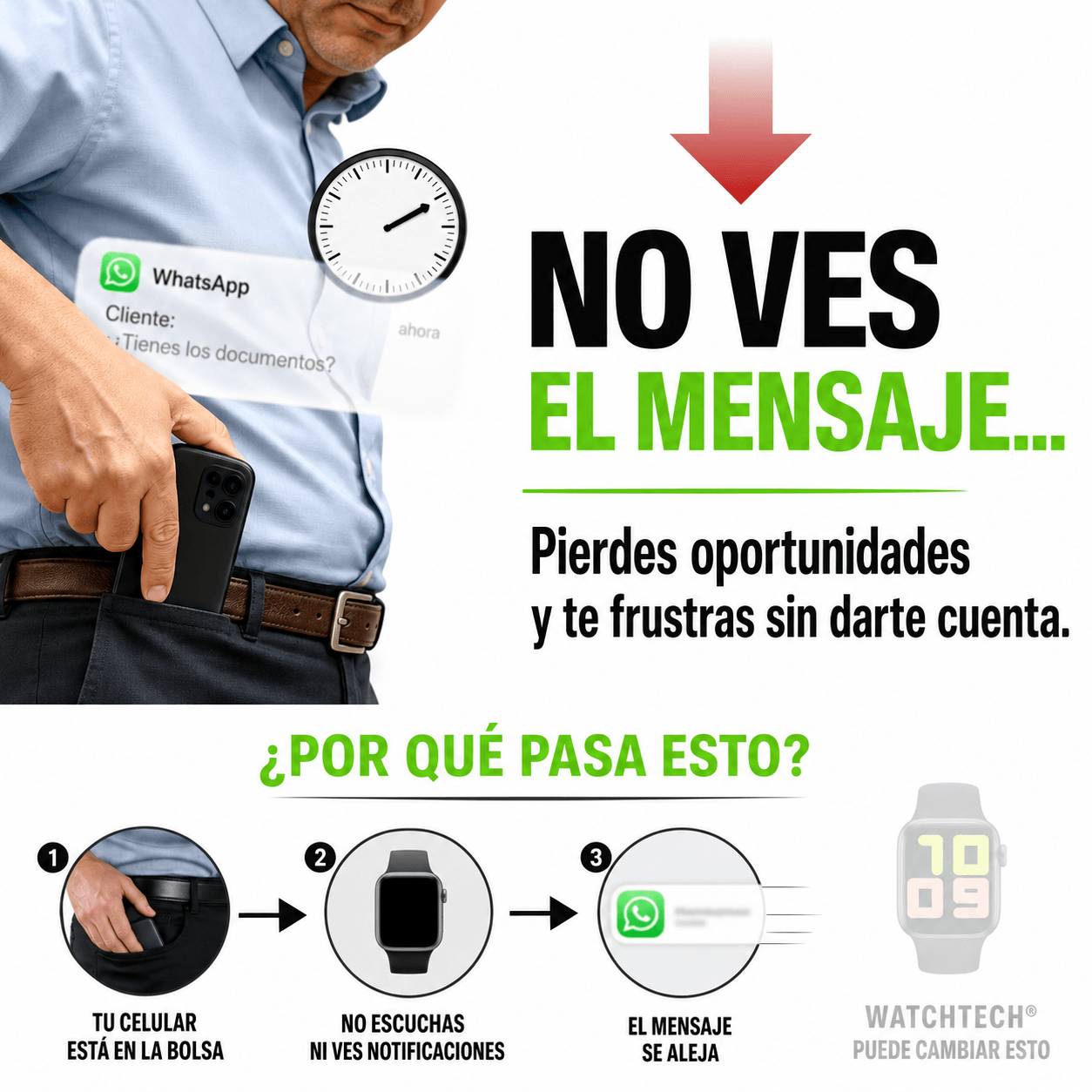WatchTech® Reloj Inteligente Bluetooth Notificaciones