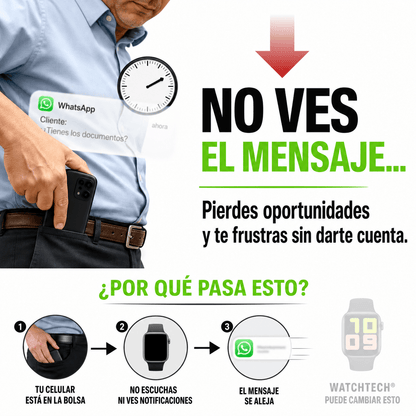 WatchTech® Reloj Inteligente Bluetooth Notificaciones