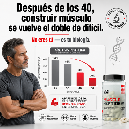 Muscletech® Peptide 84 Cápsulas
