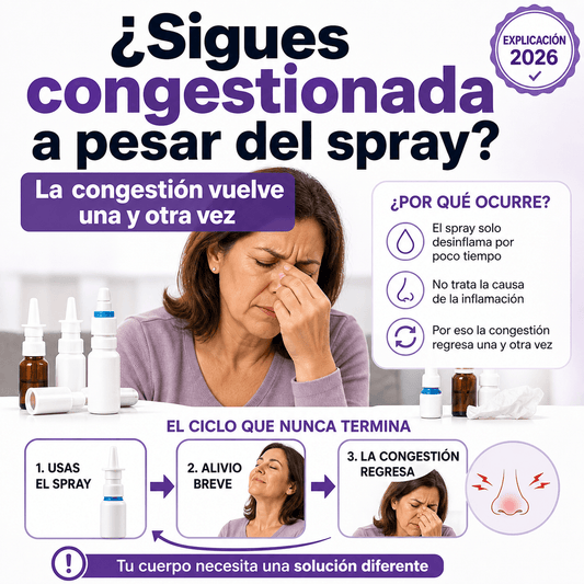 Descongestionador Nasal™ Alivio Rápido Fototerapia