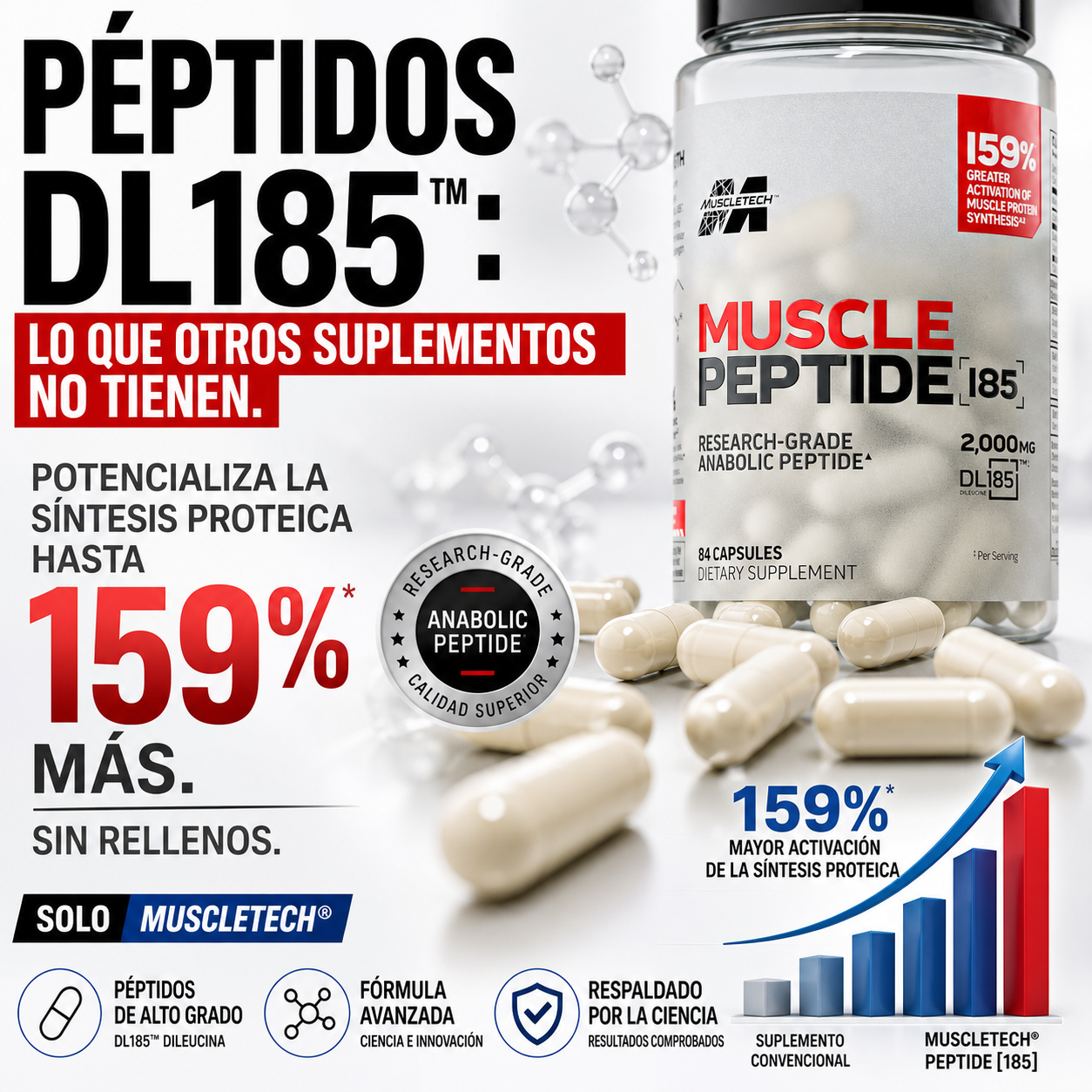 Muscletech® Peptide 84 Cápsulas
