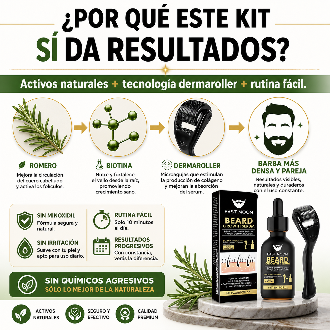 Sérum Para Crecimiento de Barba con Biotina y Romero