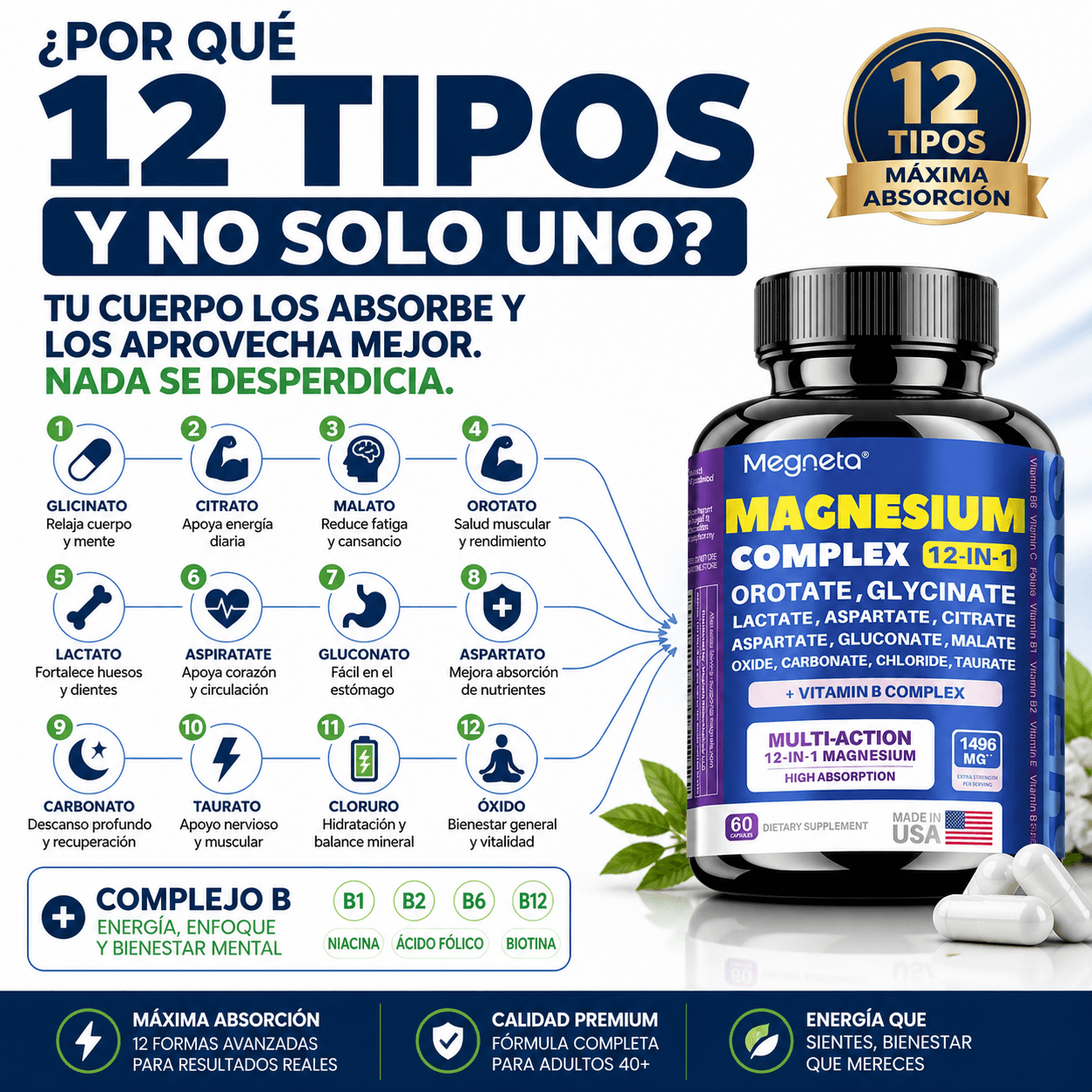 Suplemento de Magnesio Complejo 12-en-1 Alta Absorción