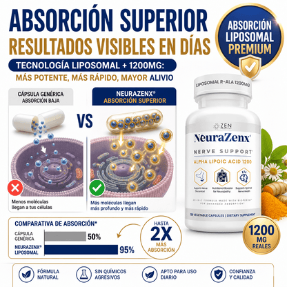 Zen Health® Cápsulas de Soporte Nervioso 120 Cápsulas