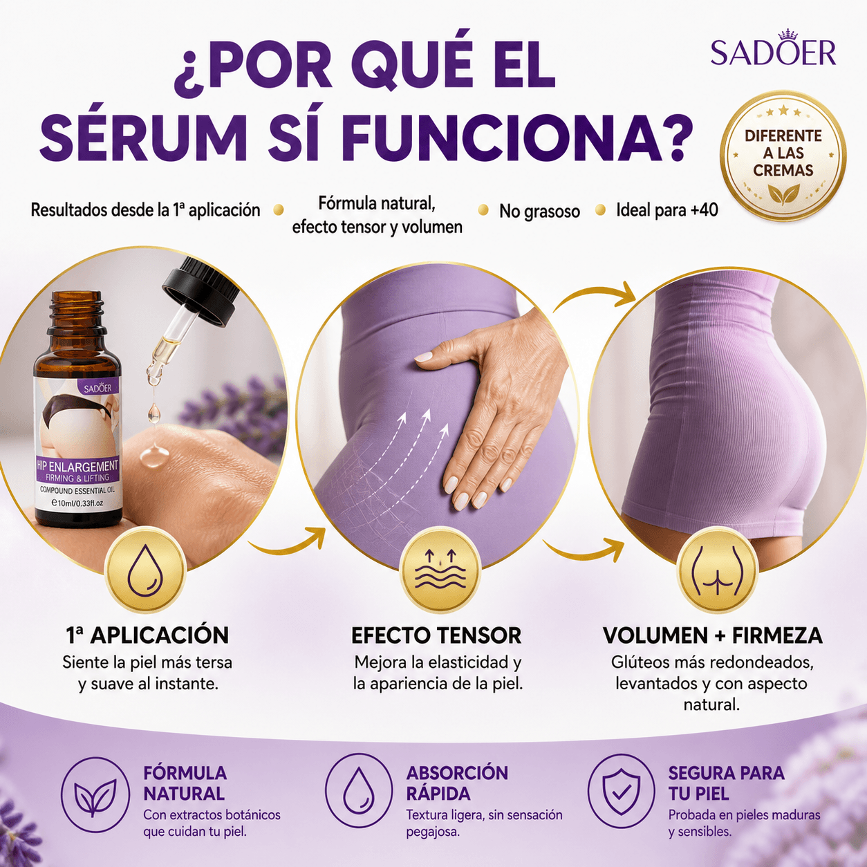 Sérum Reafirmante y Voluminizador de Glúteos