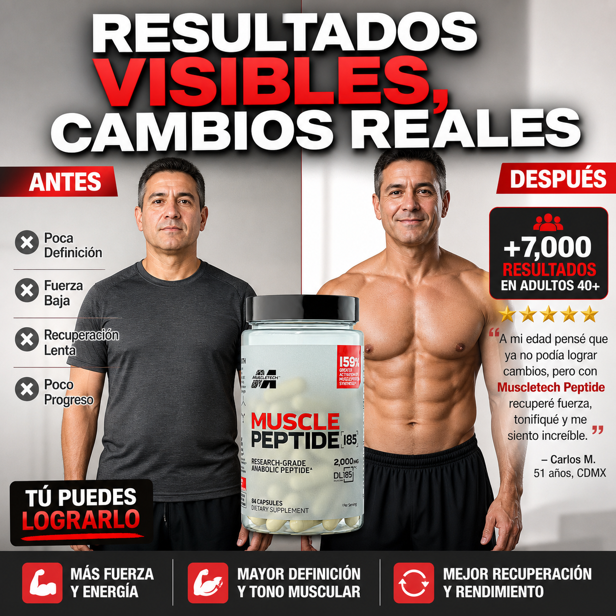 Muscletech® Peptide 84 Cápsulas